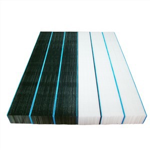 Co-polymer Brics Torri Dŵrjet Ailgylchadwy